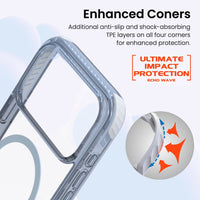 Thumbnail for iPhone 17 Pro Max Black Echo Wave Impact Protection Transparent Case Cover with 13 ft Drop Defence & MagSafe Compatibility Australia