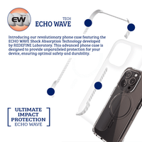 Thumbnail for iPhone 15 Pro Compatible Case Cover With Transparent Echo Wave Ultimate Impact Protection And Compatible With Magsafe Technology - Clear Blue