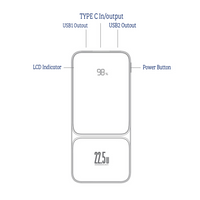 Thumbnail for Power Bank 20000mAh 22.5W With Digital Display