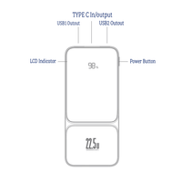 Thumbnail for Power Bank 30000mAh 22.5W With Digital Display